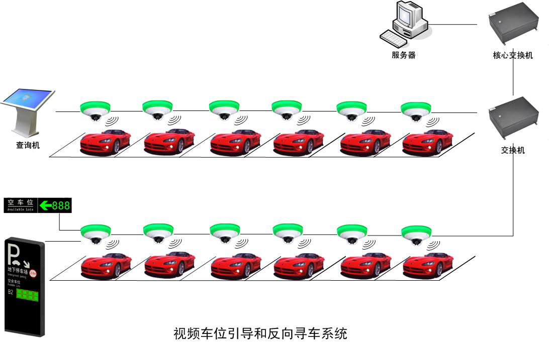 視頻引導系統圖.png